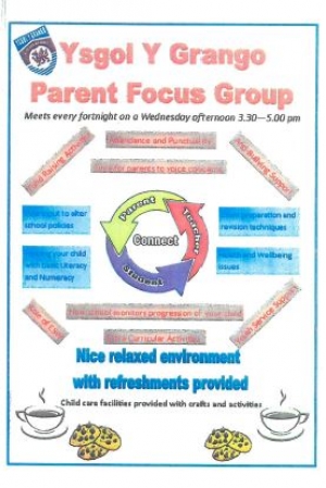 Parent Focus Group