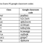 Miss Evans PE google classroom codes