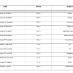Reminder: YEAR 10 - PPE Time table 